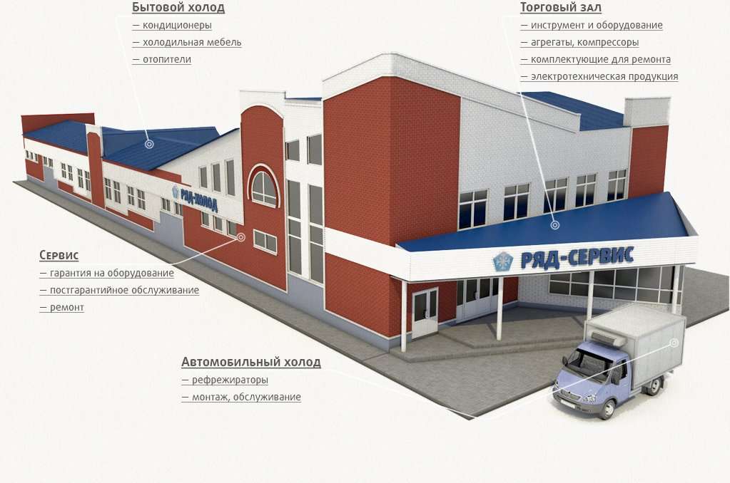 Торгово сервисный. Ряд сервис Барнаул. Торгово сервисное предприятие. Ряд холод Барнаул сайт. Фирма ряд сервис.