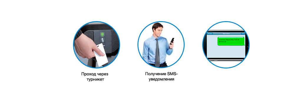 Карта для прохода через турникет